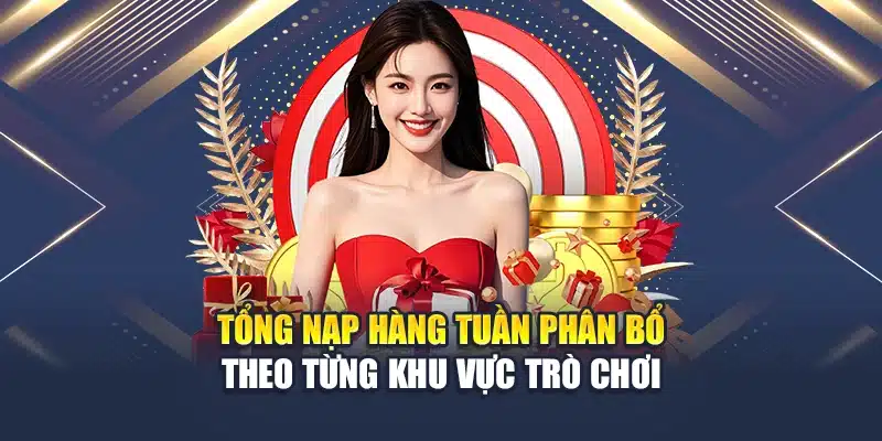 Tổng nạp hàng tuần phân bổ theo từng khu vực trò chơi